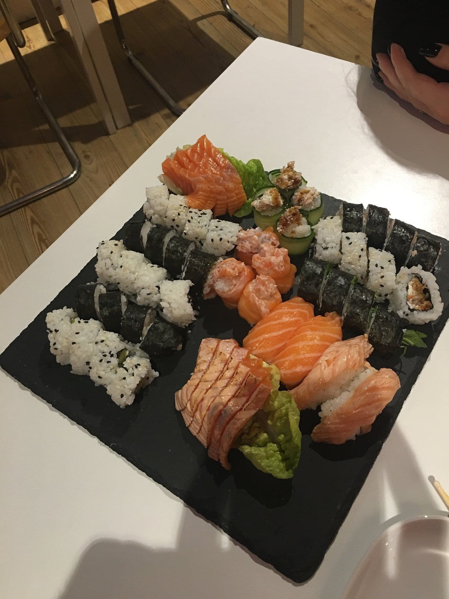 Dublin all you can eat sushi